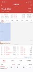 浦发转债：119.85