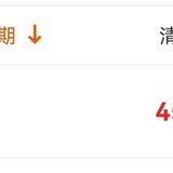 5月理财收益4500+