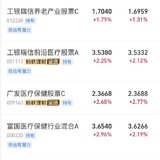 补-本周进行了医疗鸡的转换