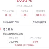小目标2114投了3000