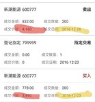 记录我的处女股