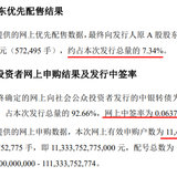 期待中签率63.77%的中银转债吧