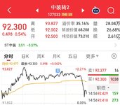 恒泰租住上市，中装下修不到底