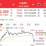 恒泰租住上市，中装下修不到底