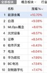 科蓝九典日内  泰瑞集智脉冲