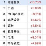 科蓝九典日内  泰瑞集智脉冲