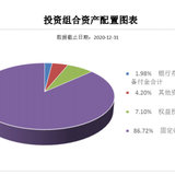 弘盈A的套利推演