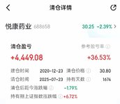 卖了几只股票