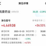 卖了几只股票