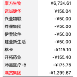 港股打新实操记录10：打新10次的中签率、收益率及费用总结