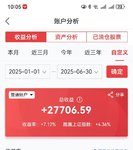 2025年上半年依旧精彩