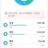 2024年9月总结&10月预算