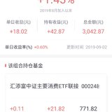 小目标1916最新收益率1.43%，一直在涨