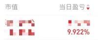 今天也有涨停哎！