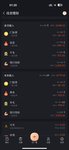 8月理财收益3848.42