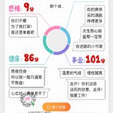 棒棒的2018年度报告