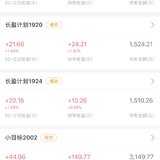 晒小目标和稳健长盈