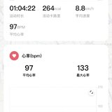 Day9，骑行50min，264