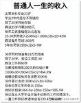 普通人一生可赚500万，存足230万？
