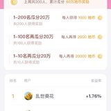 晒图留念，第一名🥇