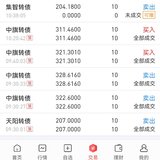 【每日基金播报】6-19，低开低走~创新药领跌~