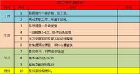 2017年的计划，你做好了吗？