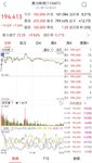 【每日基金播报】7-9，冲高回落～保险领跌～