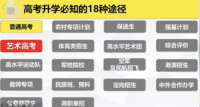 高考升学必知的18种途径&该如何提前规划的建议