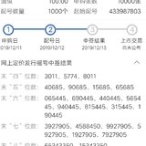 还愿