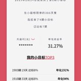 小目标给力，30%多