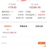 第一只翻倍的基金