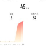 12月17日：瑜伽45分钟
