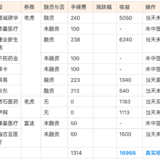 港美股打新3个月，都是小肉签也能赚到15000