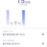 52周打卡，攒了一千元，用掉合并鼓励金~