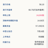 科创板新股：奇安信07月14日申购