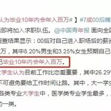 近7成大学生认为毕业10年内年入百万，你对娃的收入期待是什么