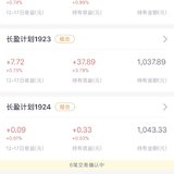 到达5%要止赢吗？