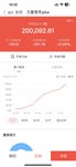 哇，我的货币plus持仓收益超过100了！
