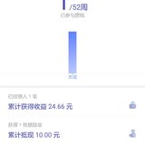 咋用抵用券，52周存单每月存200能用抵用券吗