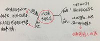 飞鸟19读书01——《会赚钱的妈妈》