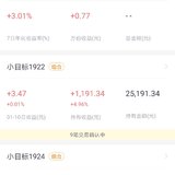 小目标1922达标