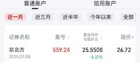 止盈京北方和景旺电子