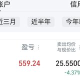止盈京北方和景旺电子