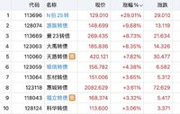 京源日内  错过游族