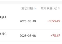 2025.8.15  止盈几只短线指基