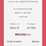 我的小目标业绩