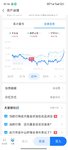 2025.8.28  止盈易方达平稳增长