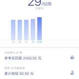 52周挑战第29周啦