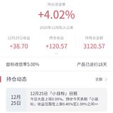 004达标，2020第二个小目标达标