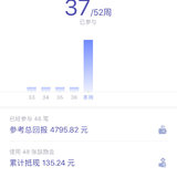 37啦、